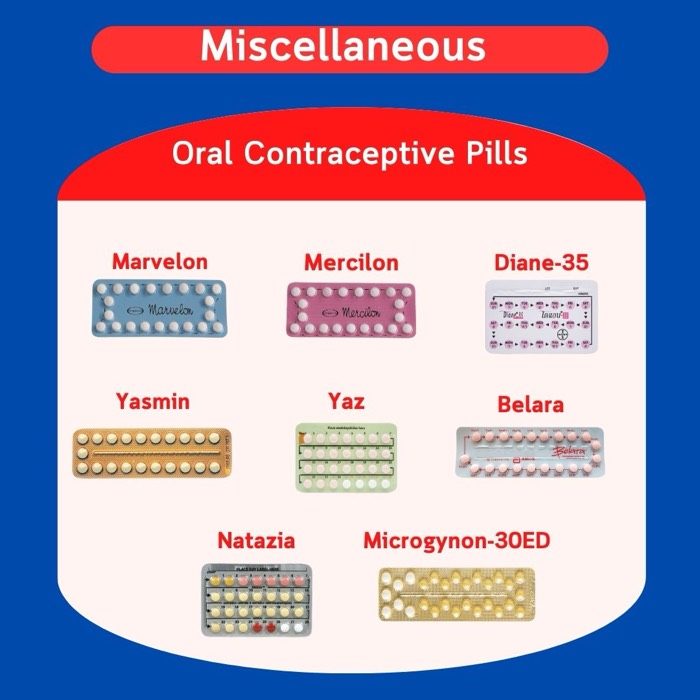 Anticonceptivos orales utilizados antes de los ciclos de FIV: Marvelon, Mercilon, Diane-35, Yasmin, Yaz, Belara, Natazia, Microgynon-30ED
